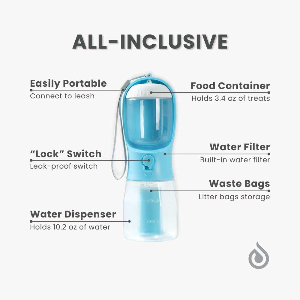 Dog Travel Water Bottle (3-in-1)