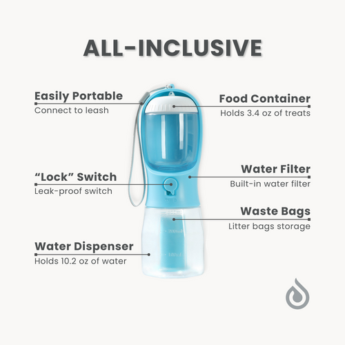 Dog Travel Water Bottle (3-in-1)